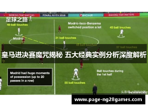 皇马进决赛魔咒揭秘 五大经典实例分析深度解析