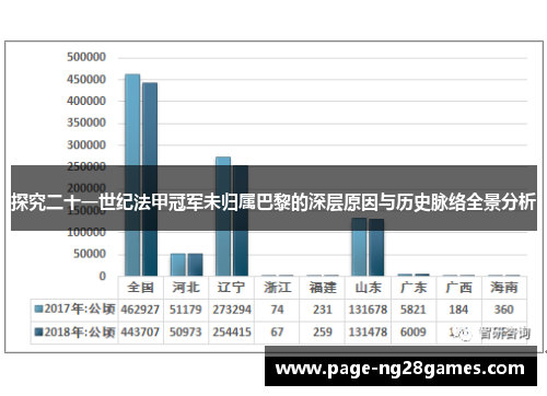 探究二十一世纪法甲冠军未归属巴黎的深层原因与历史脉络全景分析