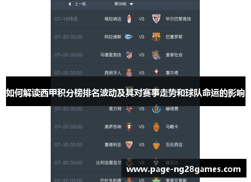 如何解读西甲积分榜排名波动及其对赛事走势和球队命运的影响